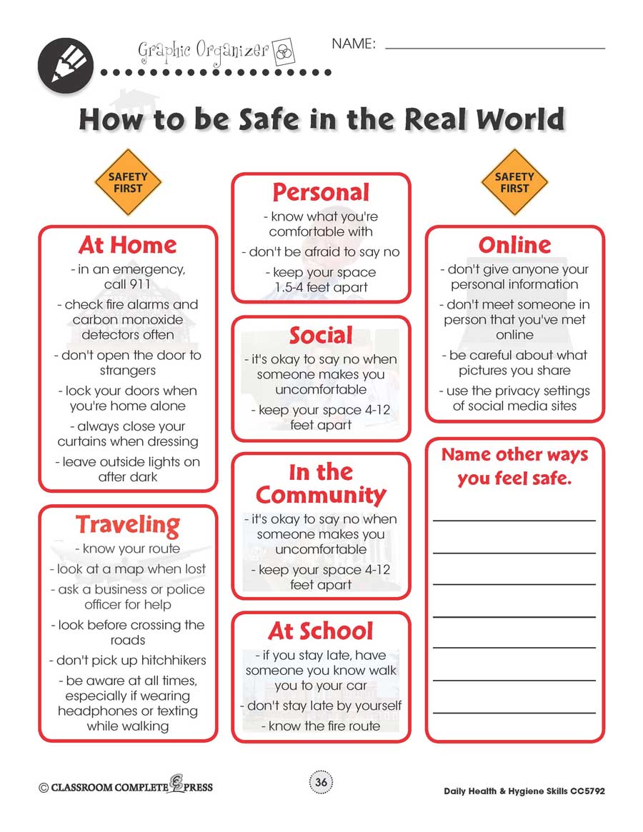 Daily Health & Hygiene: Personal Safety Gr. 6-12+ - WORKSHEETS - eBook